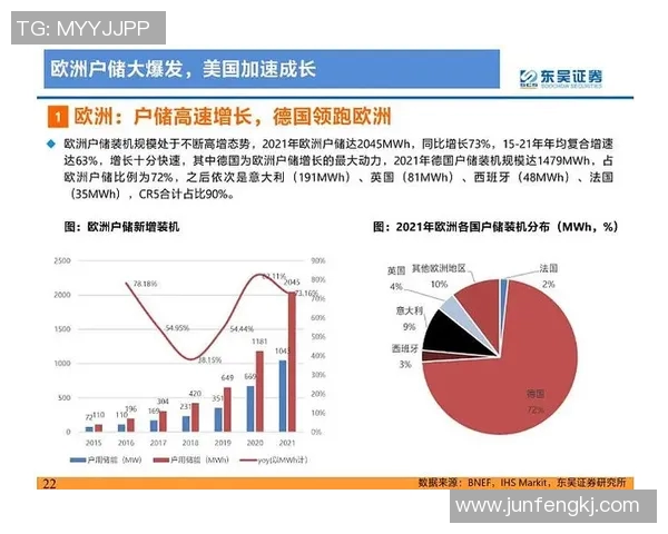 重磅专题:探索成都排球队防反战术革新背后的成功秘诀与未来展望 重磅专题:探索成都排球队防反战术革新背后的成功秘诀与未来展望