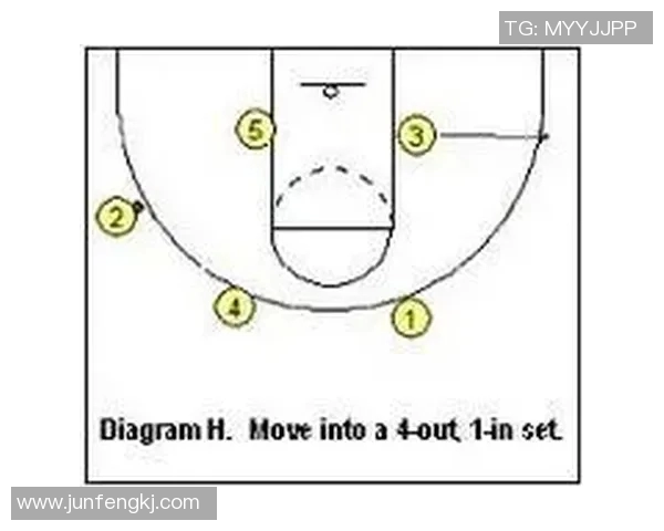 南京滑板队快攻战术解析与实战应用探讨