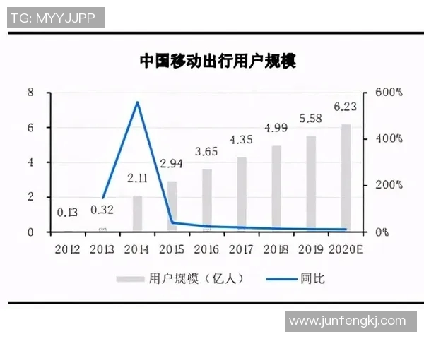 探索西安极限运动队的战术策略与训练方法的深度分析