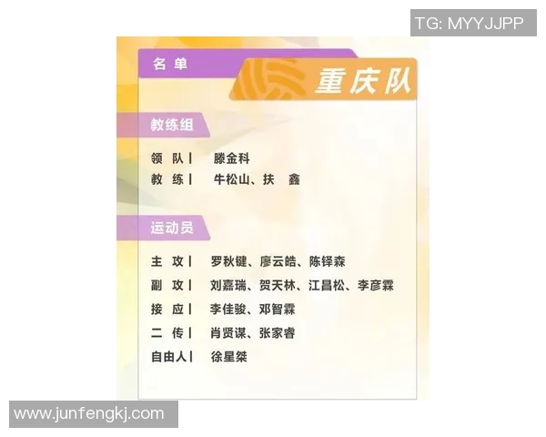 杭州极限运动队实力不凡荣登全国个人能力排行榜第六名 杭州极限运动队实力不凡荣登全国个人能力排行榜第六名