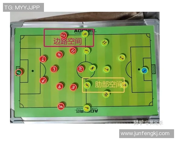 西安足球队进攻战术解析与球员配合深度分析