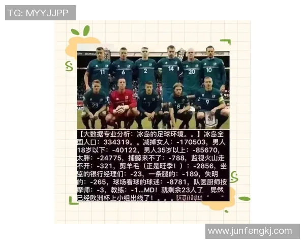 年轻足球明星的崛起与未来发展潜力探讨 年轻足球明星的崛起与未来发展潜力探讨