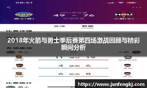 2018年火箭与勇士季后赛第四场激战回顾与精彩瞬间分析