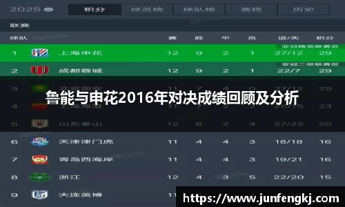 6686体育平台